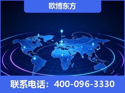 葫芦岛-品牌优化