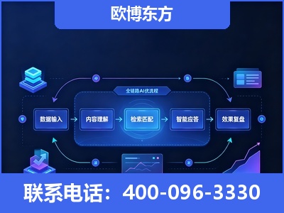 葫芦岛-专业deepseek优化